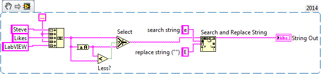 String Manipulation 17_10_2014.png